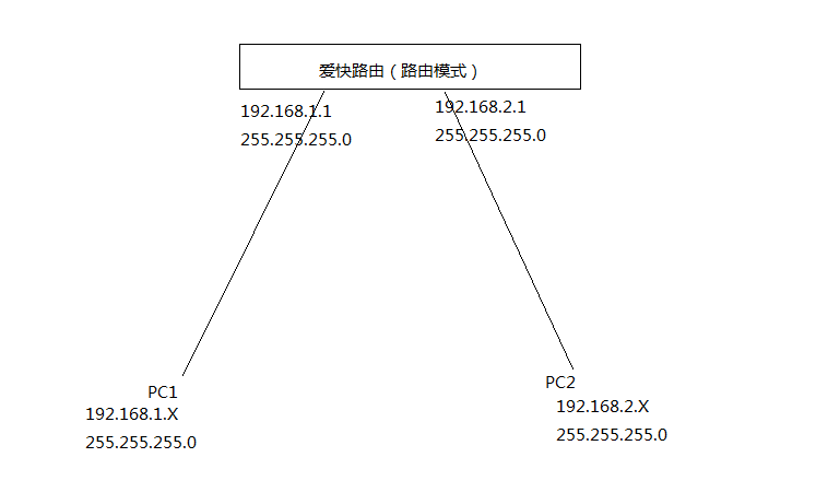 1473326646859740.png 圖片1.png