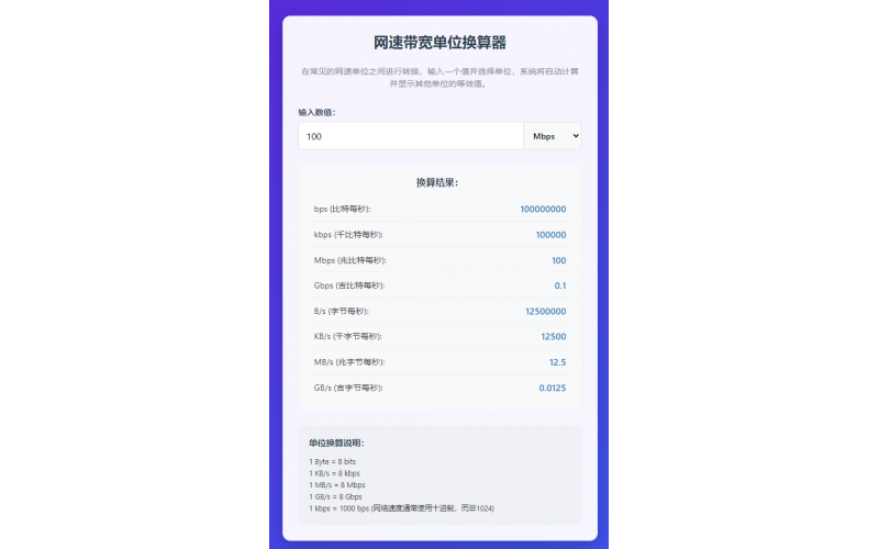 網速帶寬單位換算器